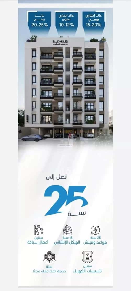 3 bedroom apartment in Al Ruwais, Jeddah 6