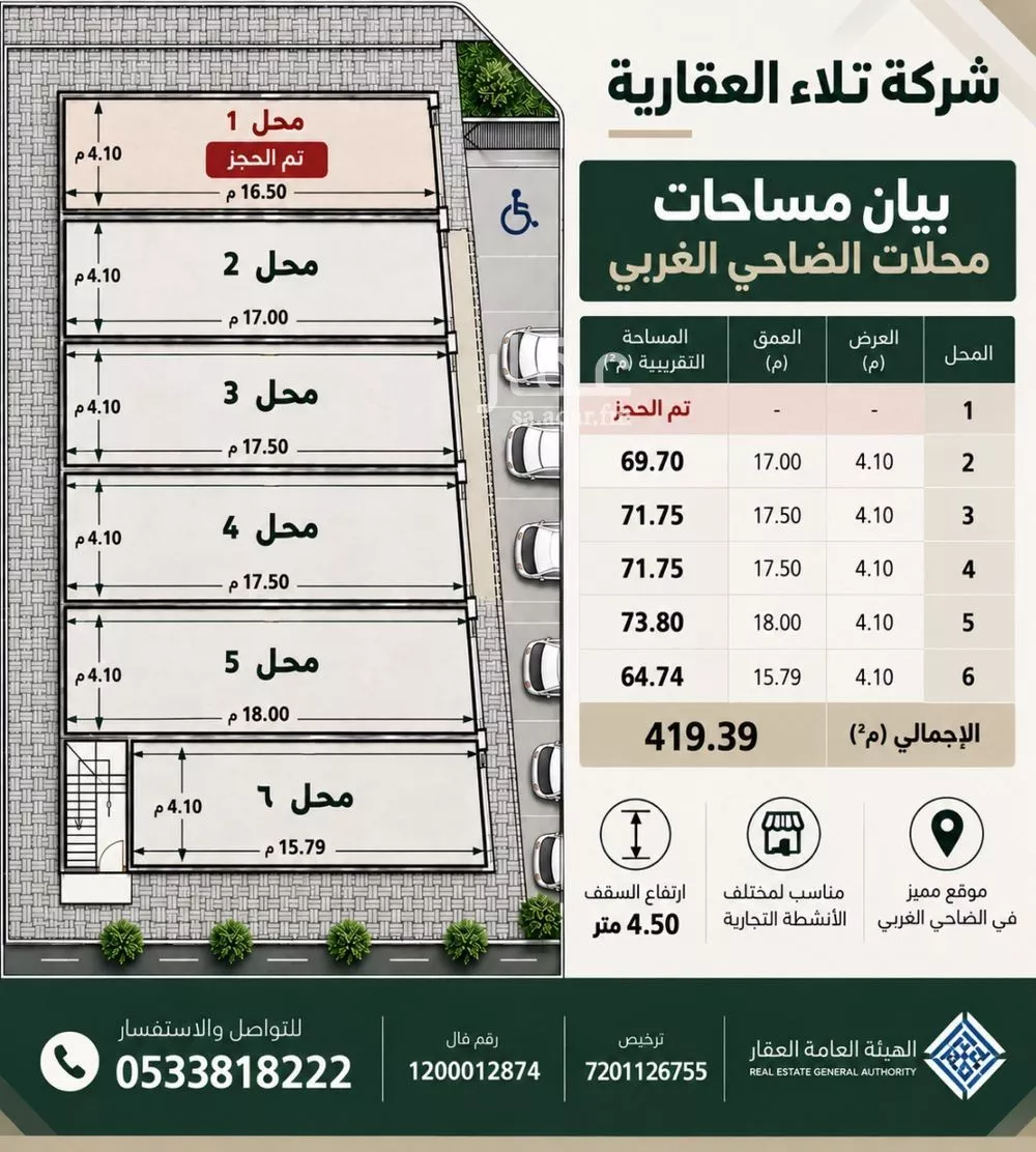 shop in Al Rawabi, Qassim Region 5