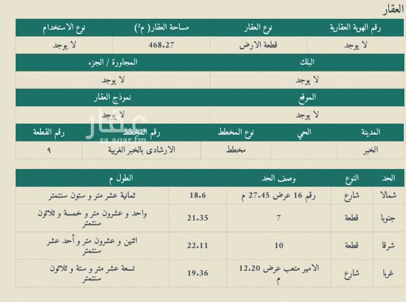 land in Madinat Al Umal, Eastern Province 2