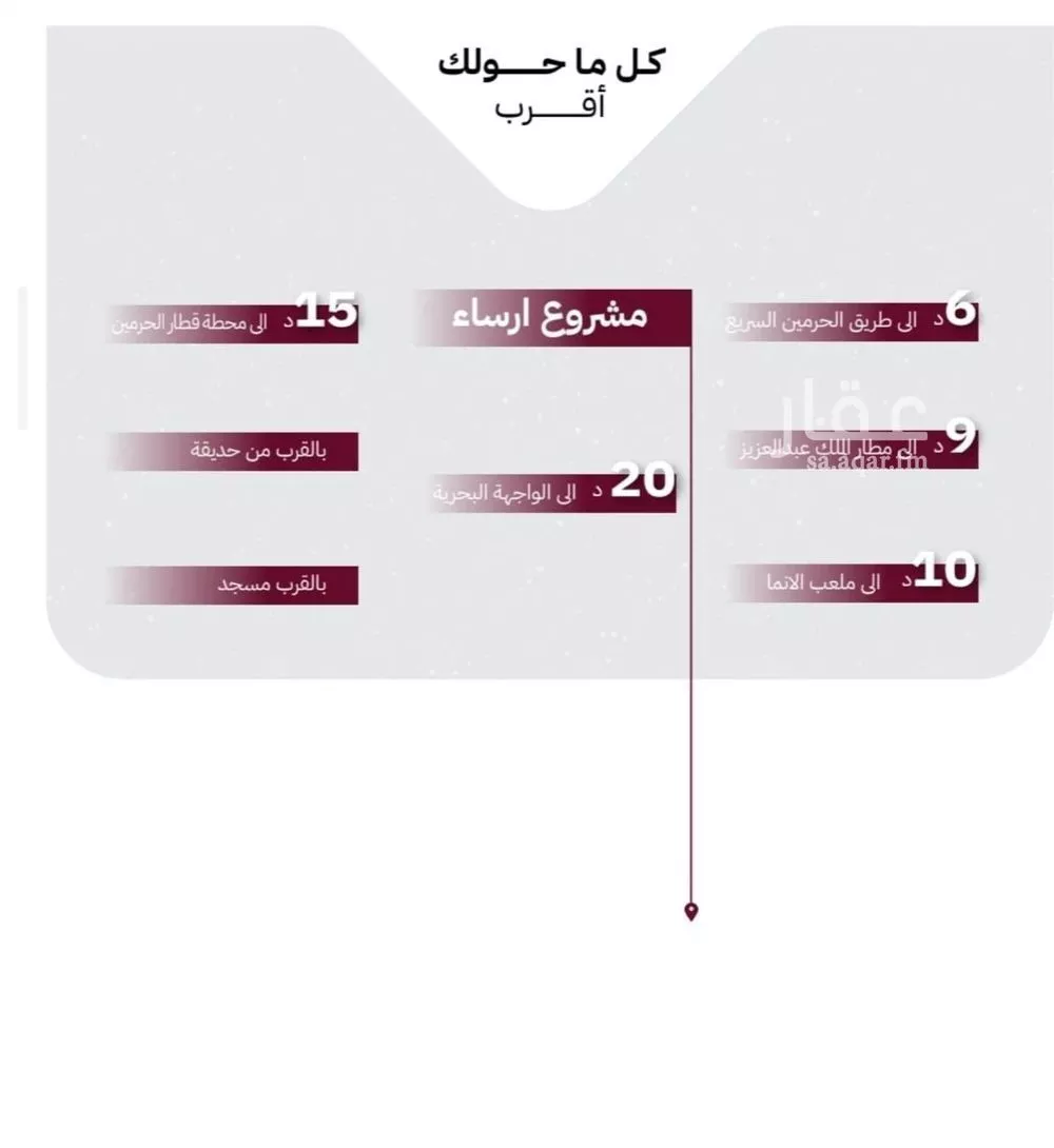 4 bedroom apartment in Ar Rayan, Jeddah 5