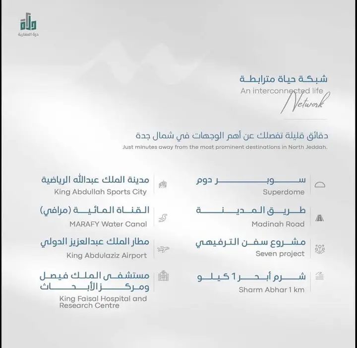 شقة 2 غرف في أبحر الجنوبية، جدة 7