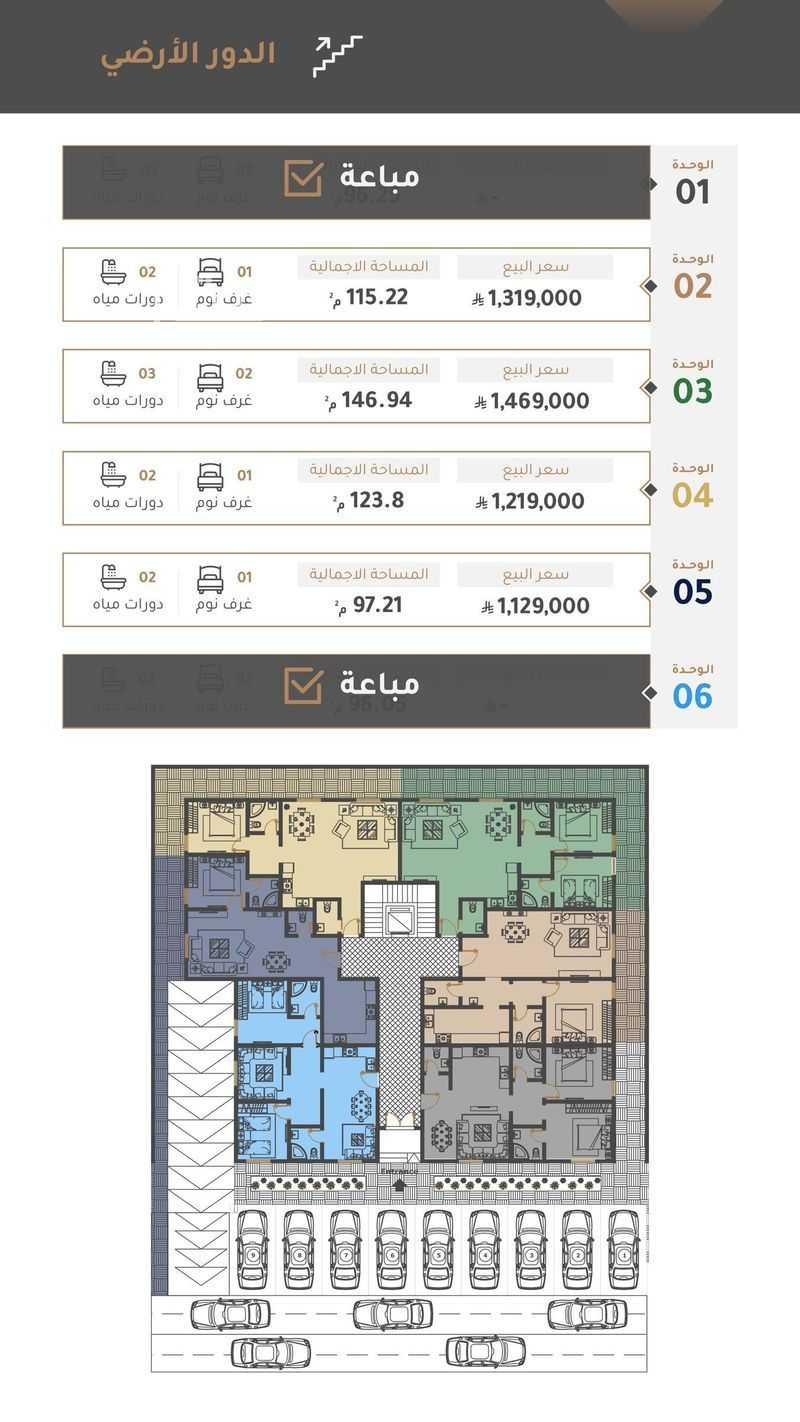 2 bedroom apartment in Hittin, Riyadh 17