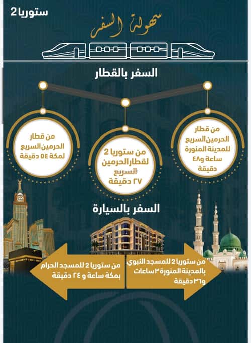 3 bedroom apartment in Al Sawari, Jeddah 8