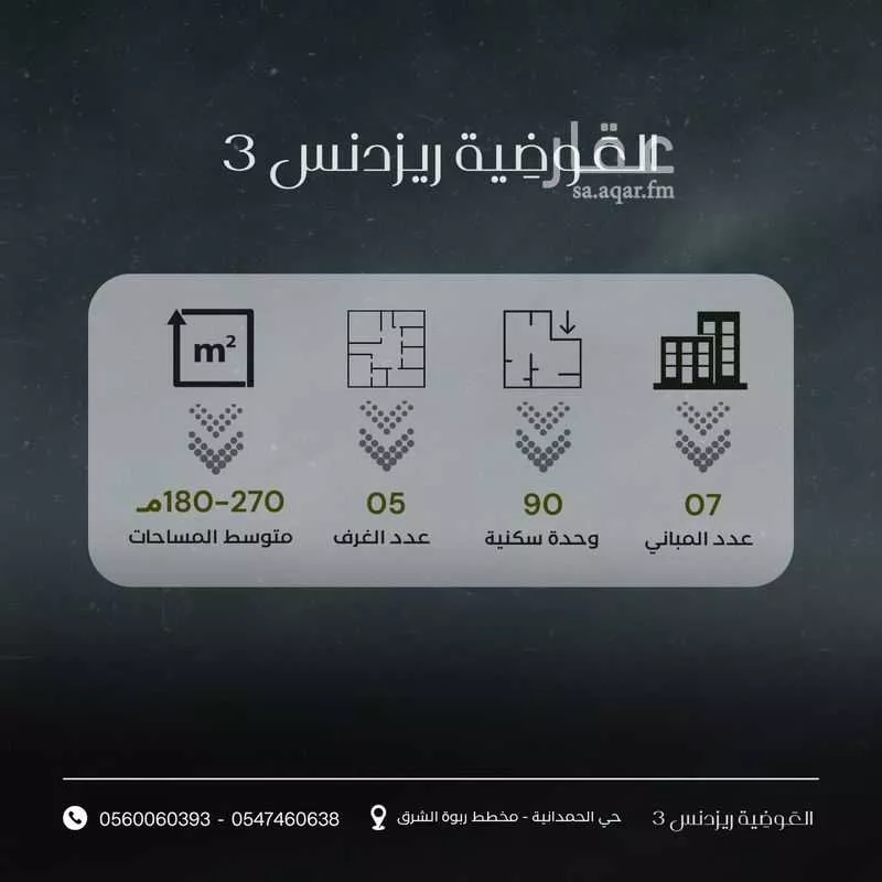 5 bedroom apartment in Um Hableen, Jeddah 5