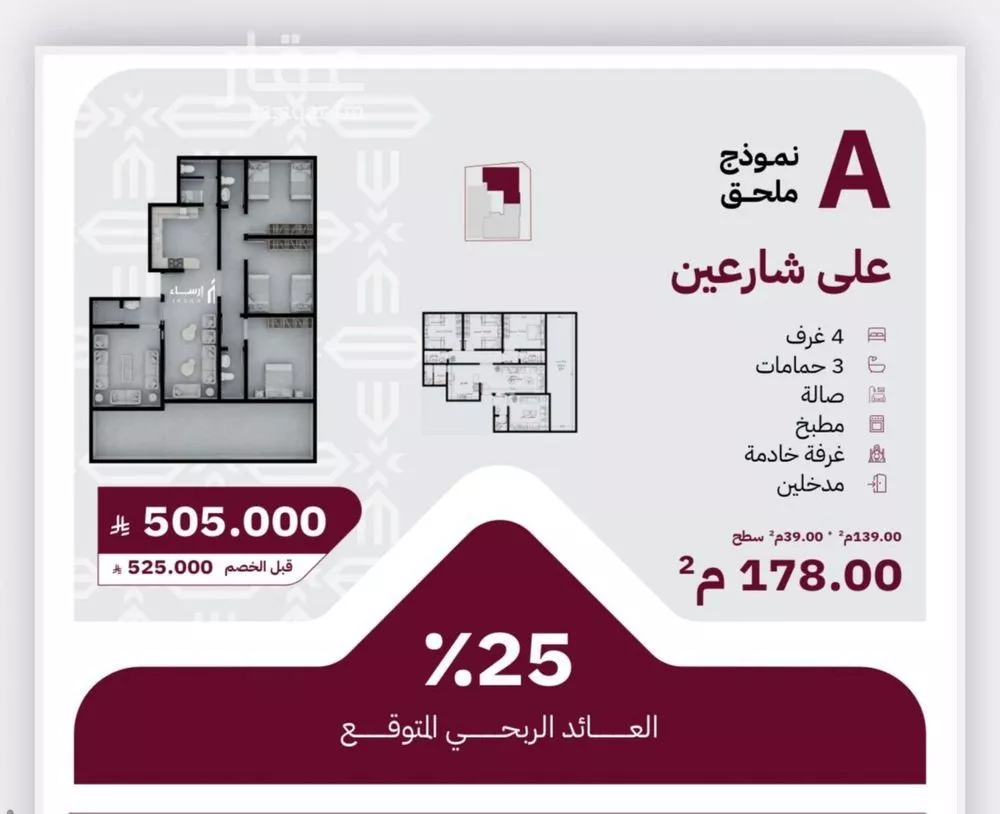 شقة 3 غرف في بريمان، جدة 2