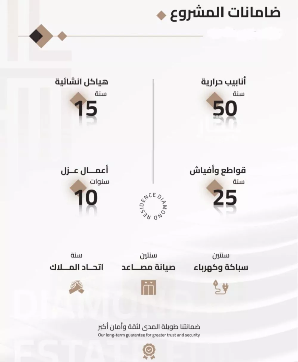 3 bedroom apartment in Al Aziziyah 10