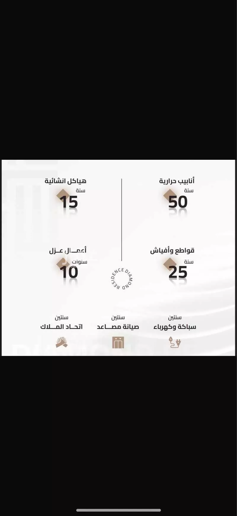 شقة 3 غرف في بطحاء قريش 3
