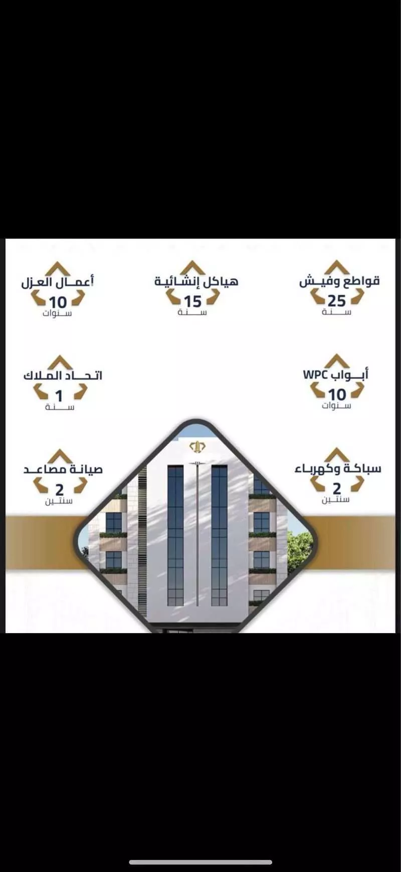 شقة 3 غرف في الهجرة 3