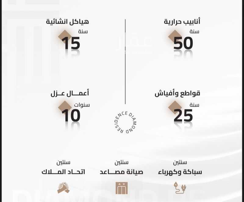 شقة 3 غرف في بطحاء قريش 2