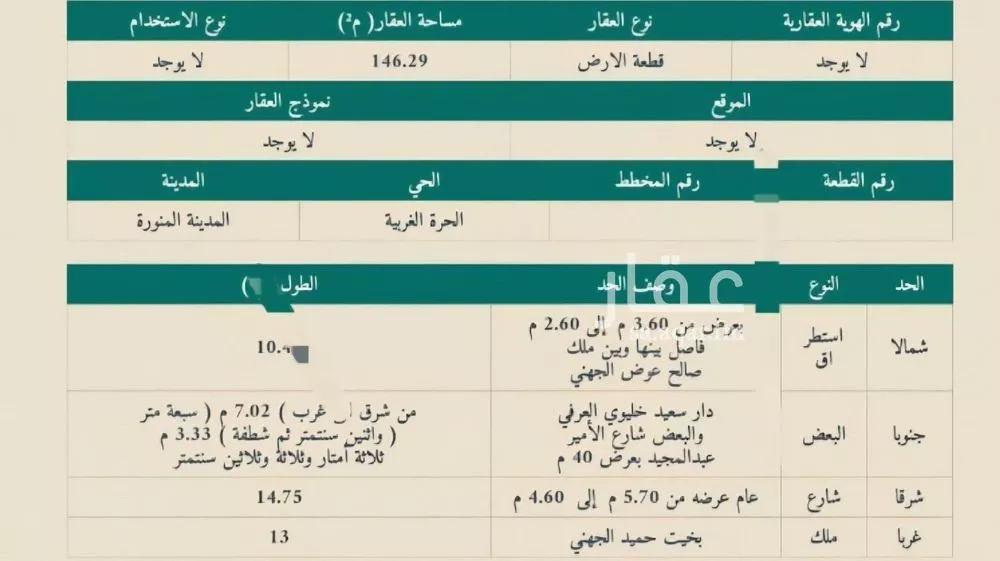 8 bedroom floor in Al Suqya 5