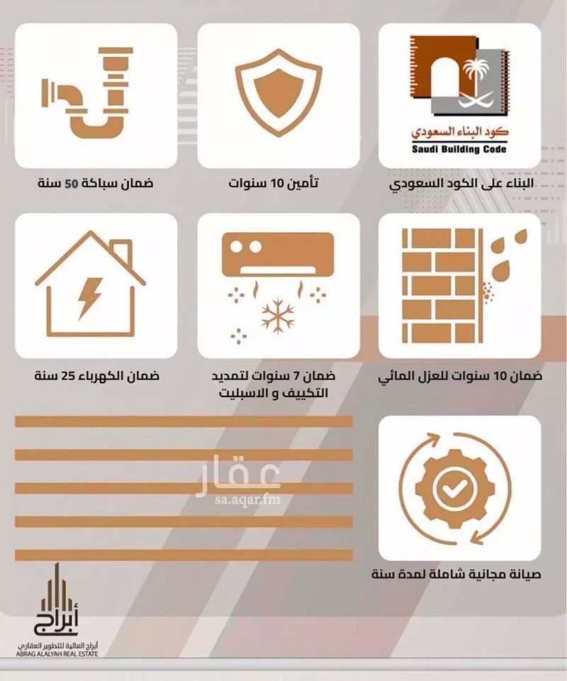 دور 6 غرف في السكة الحديدية 13