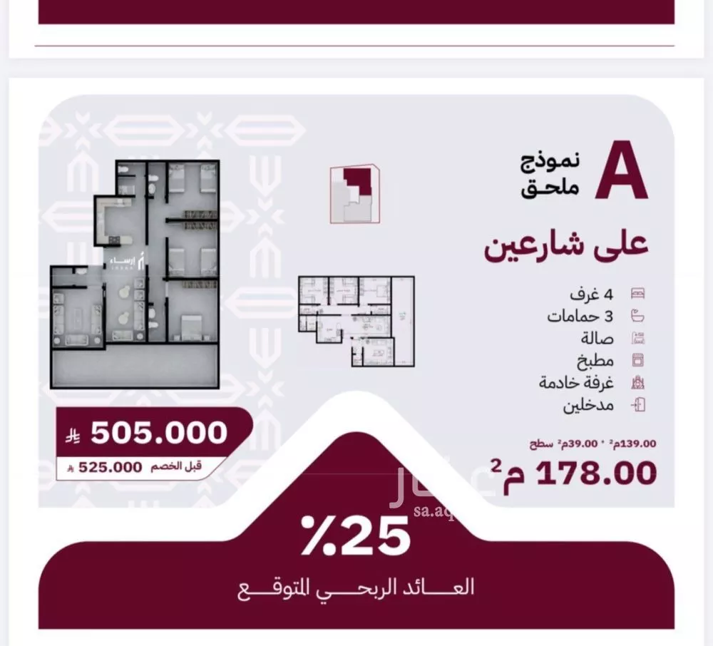 4 bedroom apartment in Ar Rayan, Jeddah 2