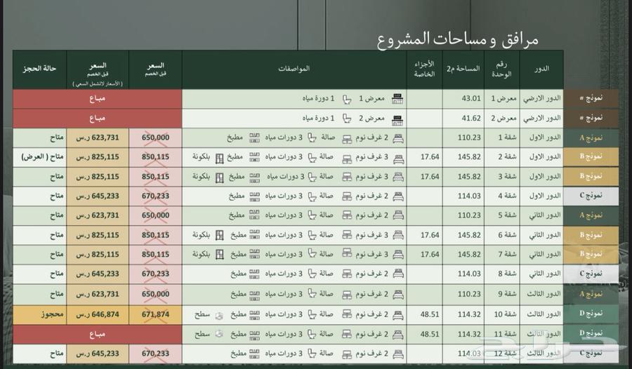 شقة 3 غرف في ظهرة لبن، الرياض 16