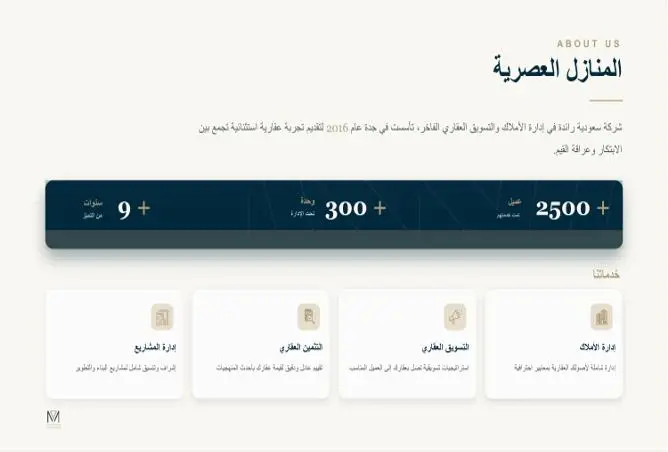 عقار  في Al Faisaliyah، جدة 3