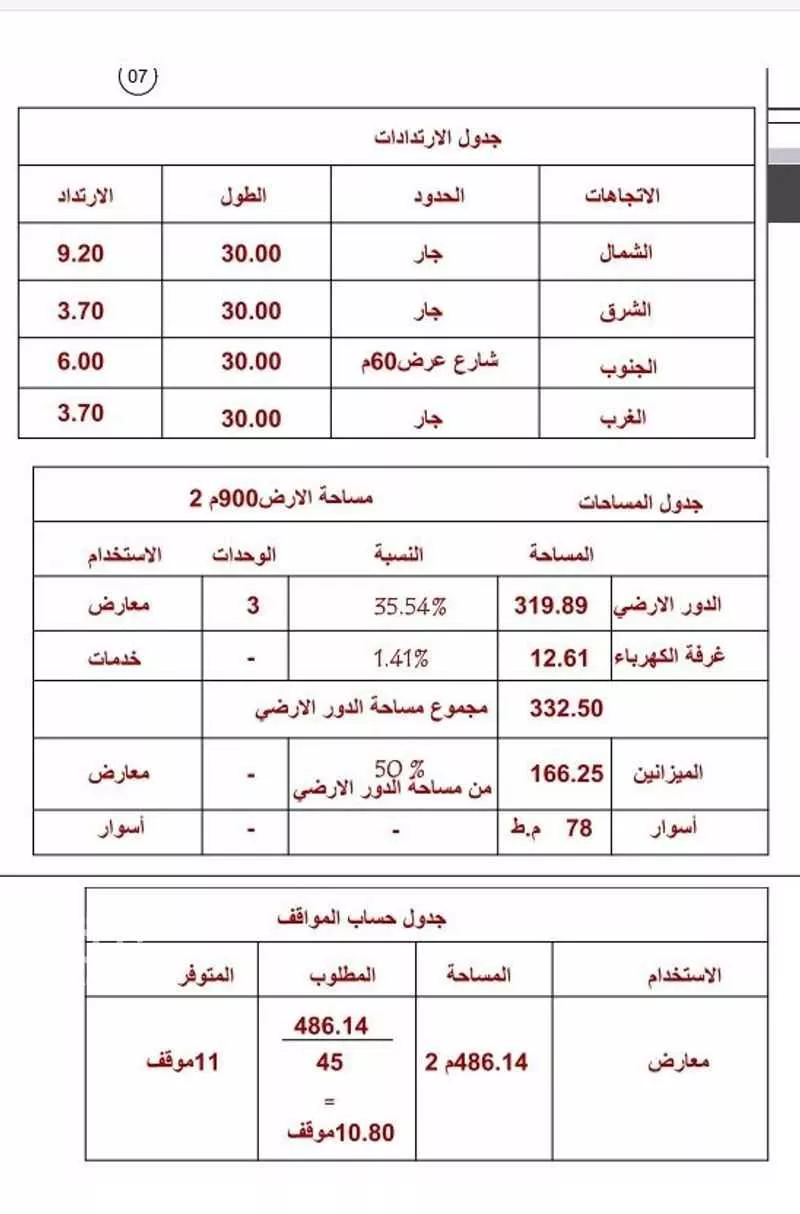 عقار  في ظهرة لبن، الرياض 7