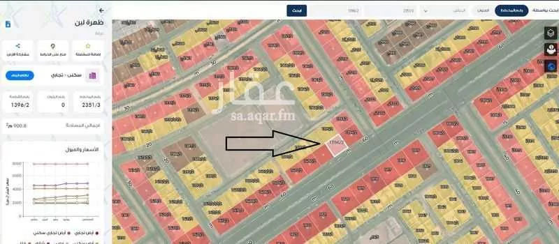 عقار  في ظهرة لبن، الرياض 4
