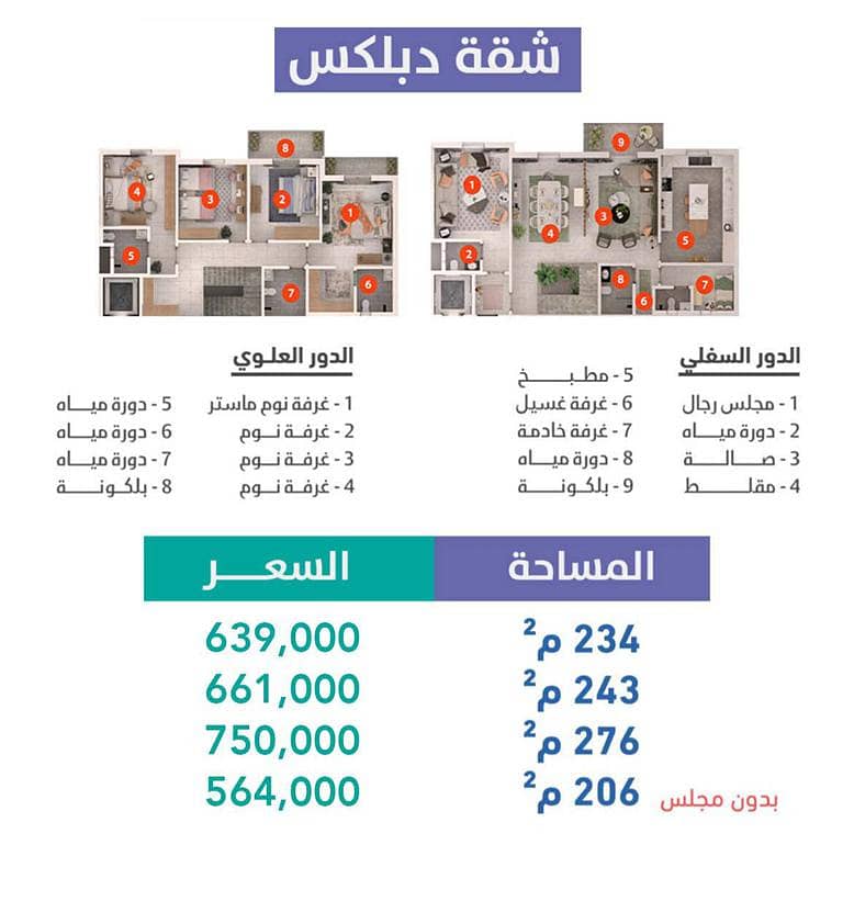 apartment in Al Iskan Ash Shamali, Eastern Province 5