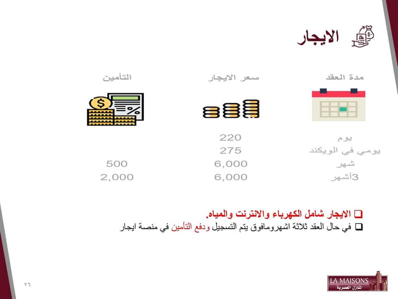 شقة 2 غرف في السلامة، جدة 24