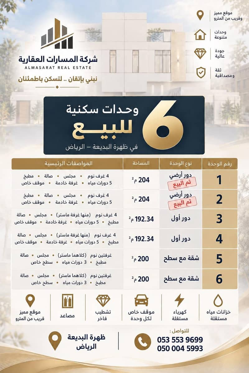 3 bedroom apartment in Dhahrat Al Badiah, Riyadh 2