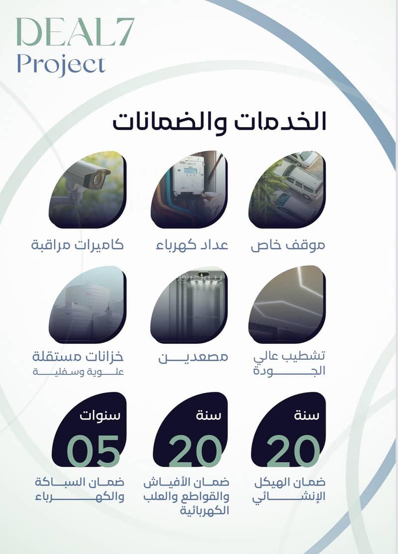 3 bedroom apartment in Ar Rayan, Jeddah 3