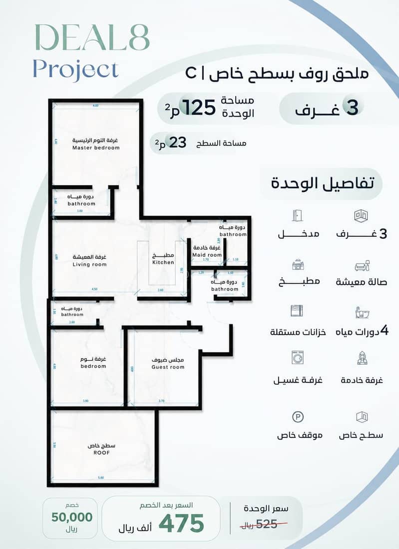 3 bedroom apartment in Ar Rayan, Jeddah 5