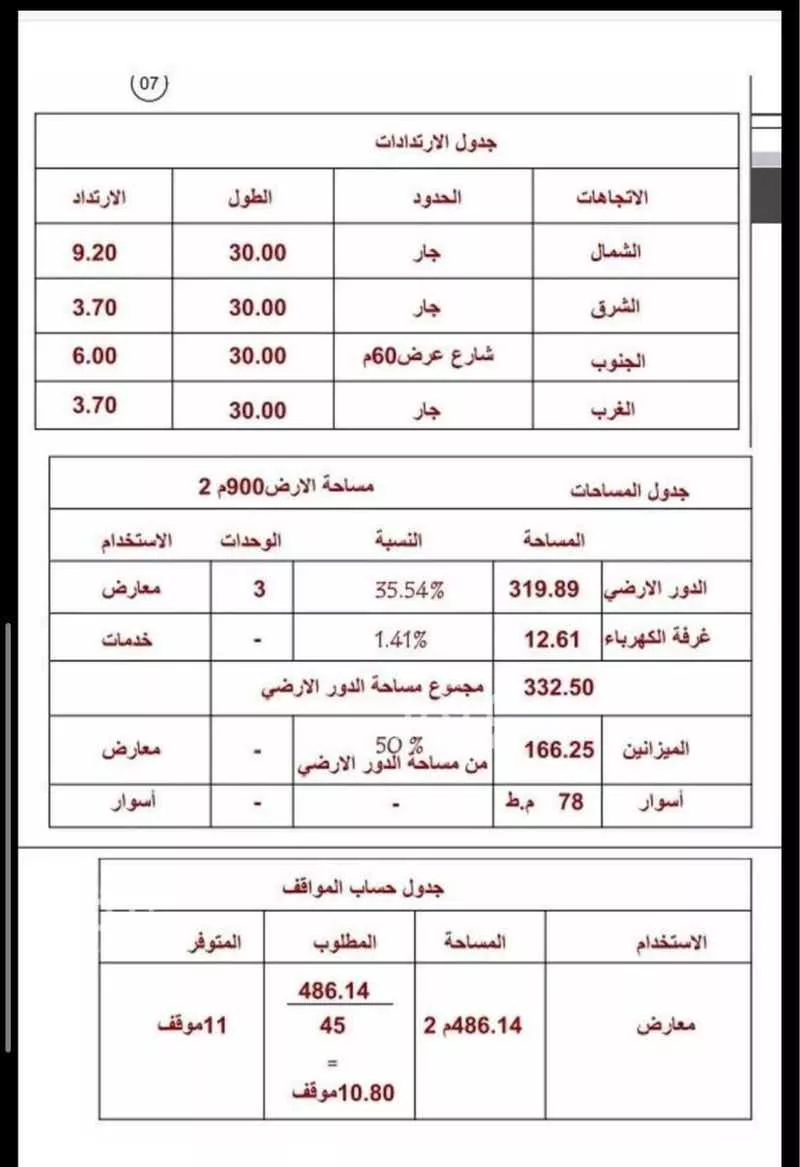 عقار  في ظهرة لبن، الرياض 5
