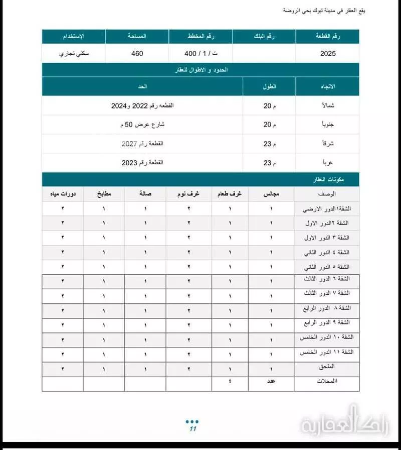 32 bedroom building in Al Rawdah, Tabuk 5