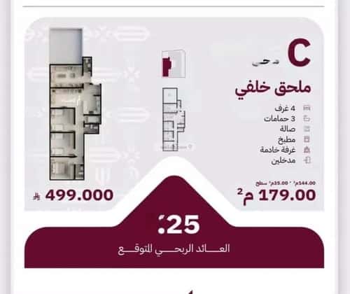 3 bedroom apartment in Ar Rayan, Jeddah 5