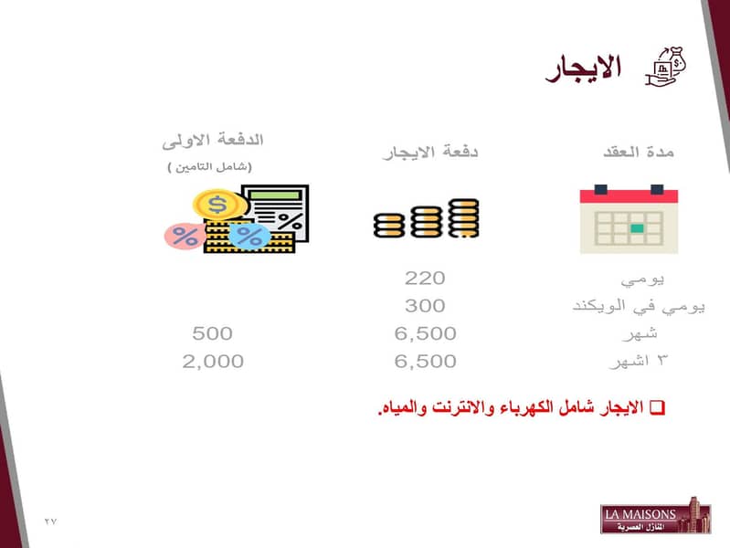 شقة 2 غرف في السلامة، جدة 25