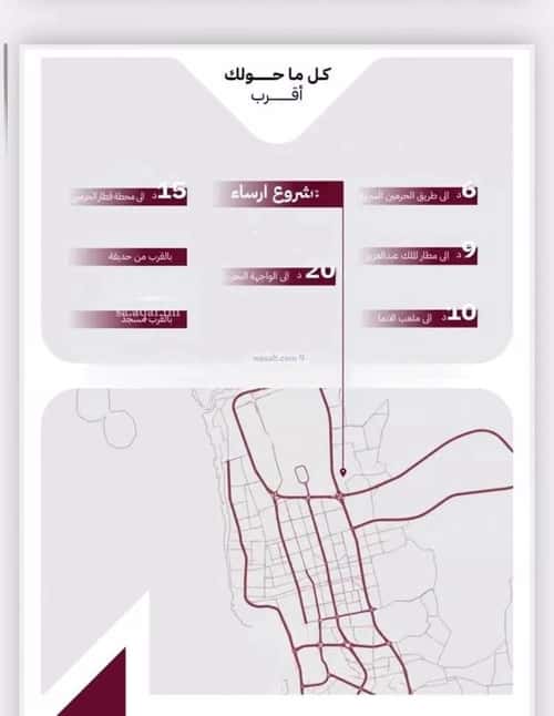 4 bedroom apartment in Ar Rayan, Jeddah 9