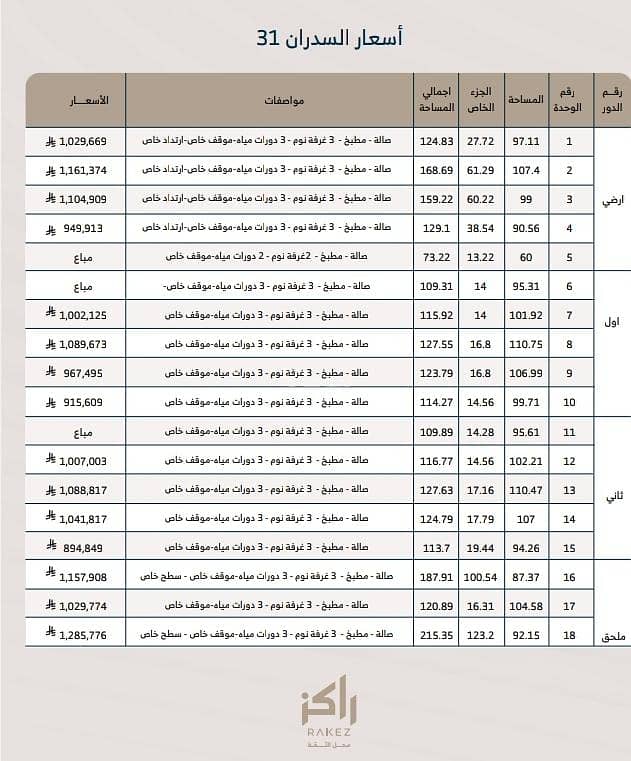 شقة  في العارض، الرياض 27