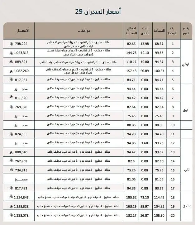apartment in Al Aridh, Riyadh 20
