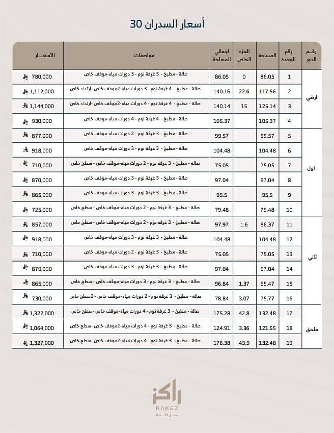 شقة  في العارض، الرياض 19