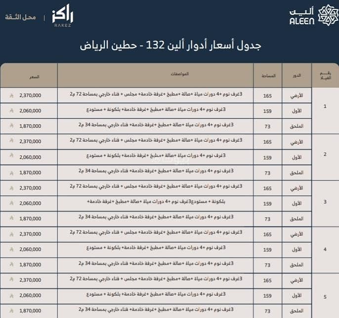 شقة  في حطين، الرياض 6