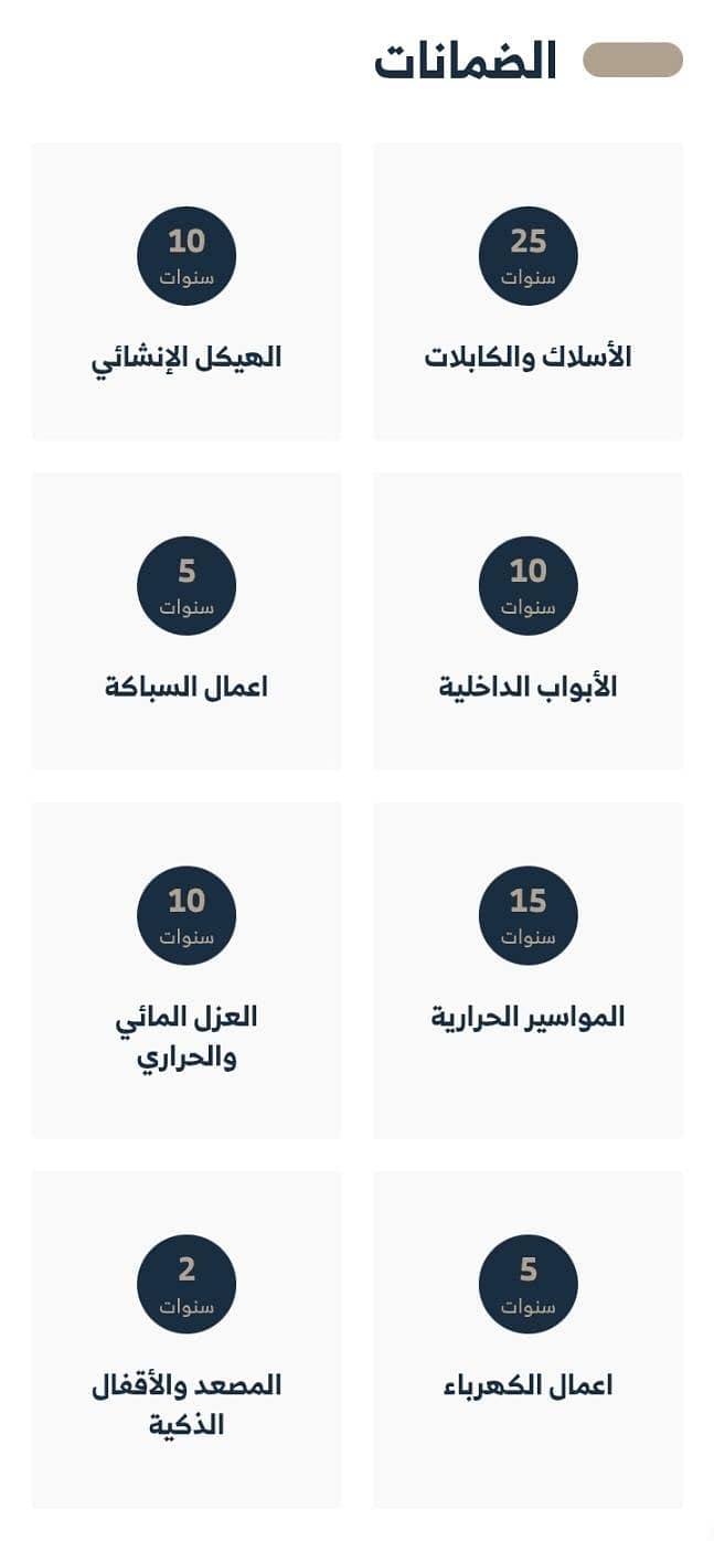 apartment in Al Izdihar, Riyadh 4