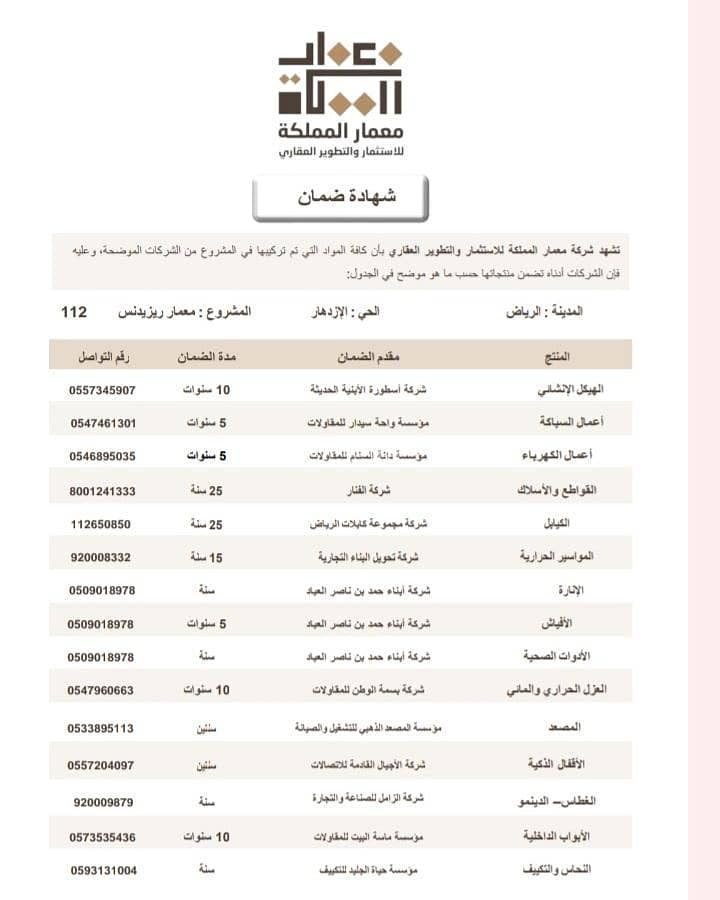 apartment in Al Izdihar, Riyadh 5