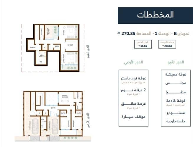 villa in Al Wurud, Riyadh 5