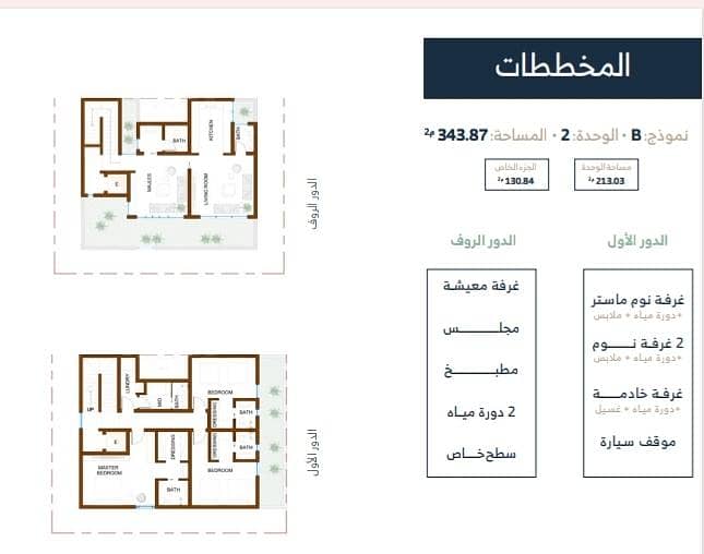 villa in Al Wurud, Riyadh 6