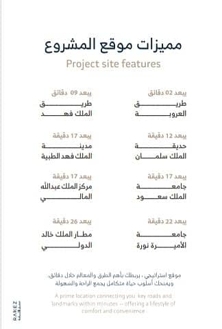 villa in Al Wurud, Riyadh 7
