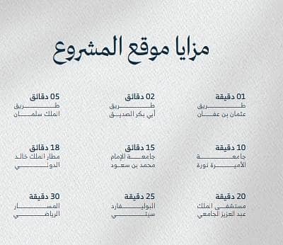 villa in Al Narjis, Riyadh 21