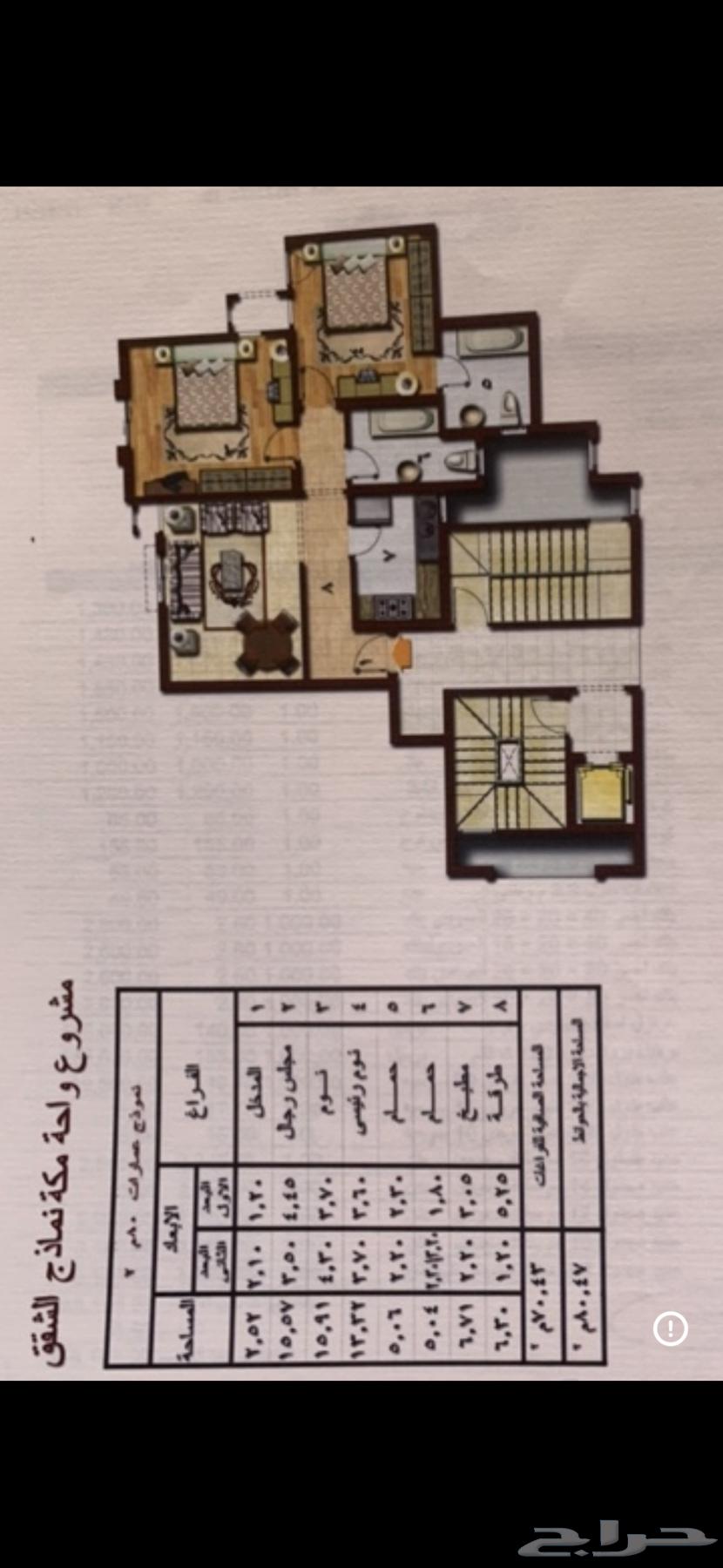 2 bedroom apartment in Al Hamra wa Umm Al Joud, Makkah 2