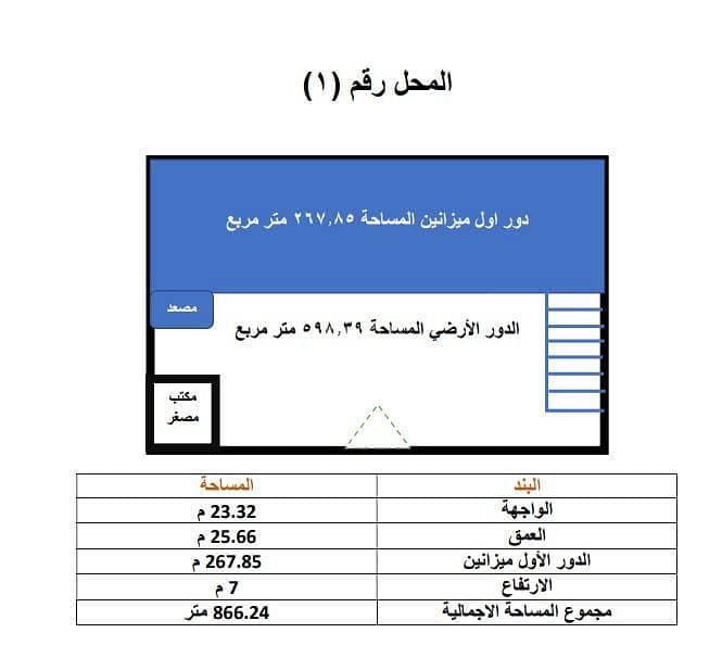 shop in Tuwaiq, Riyadh 3