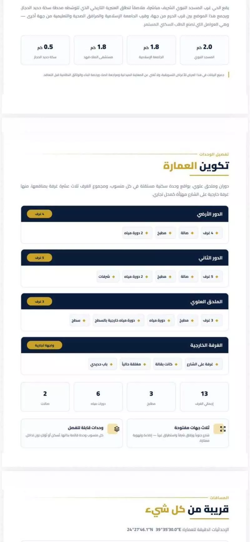 عقار 13 غرف في الاصيفرين، المدينة المنورة 2