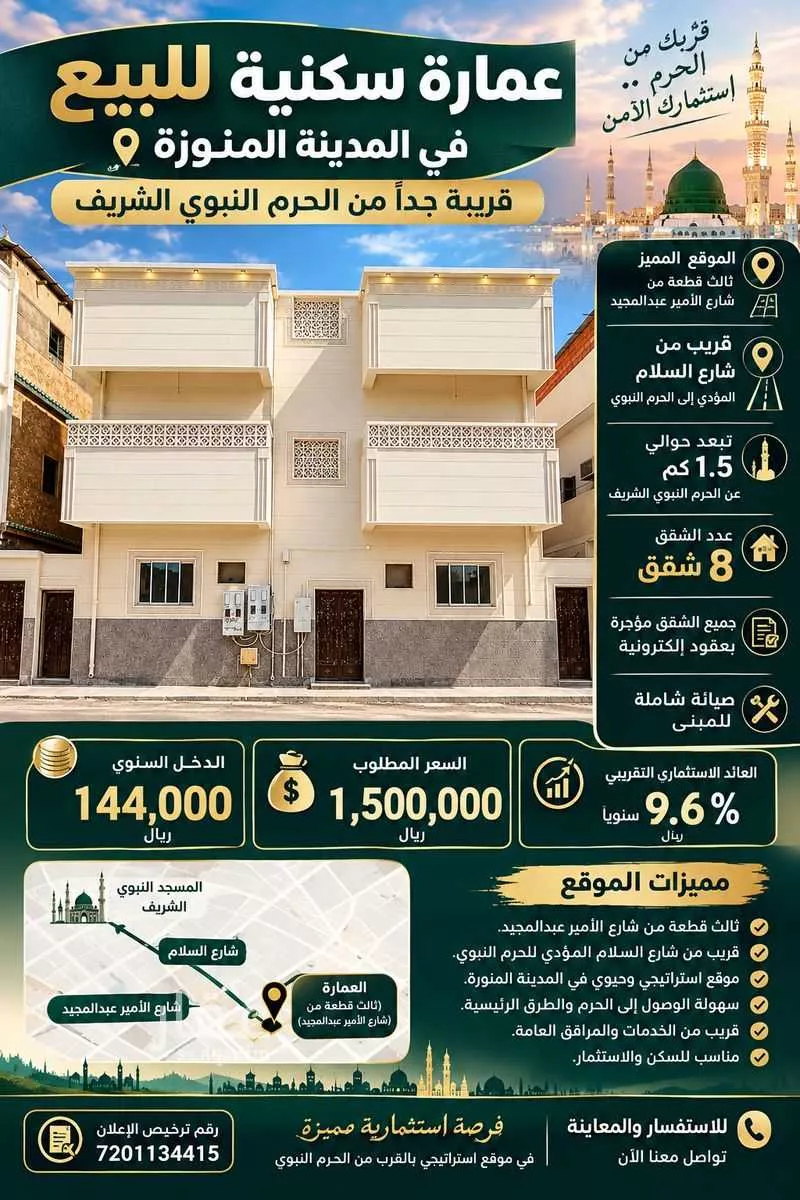 17 bedroom building in Al Suqya, Madinah 3