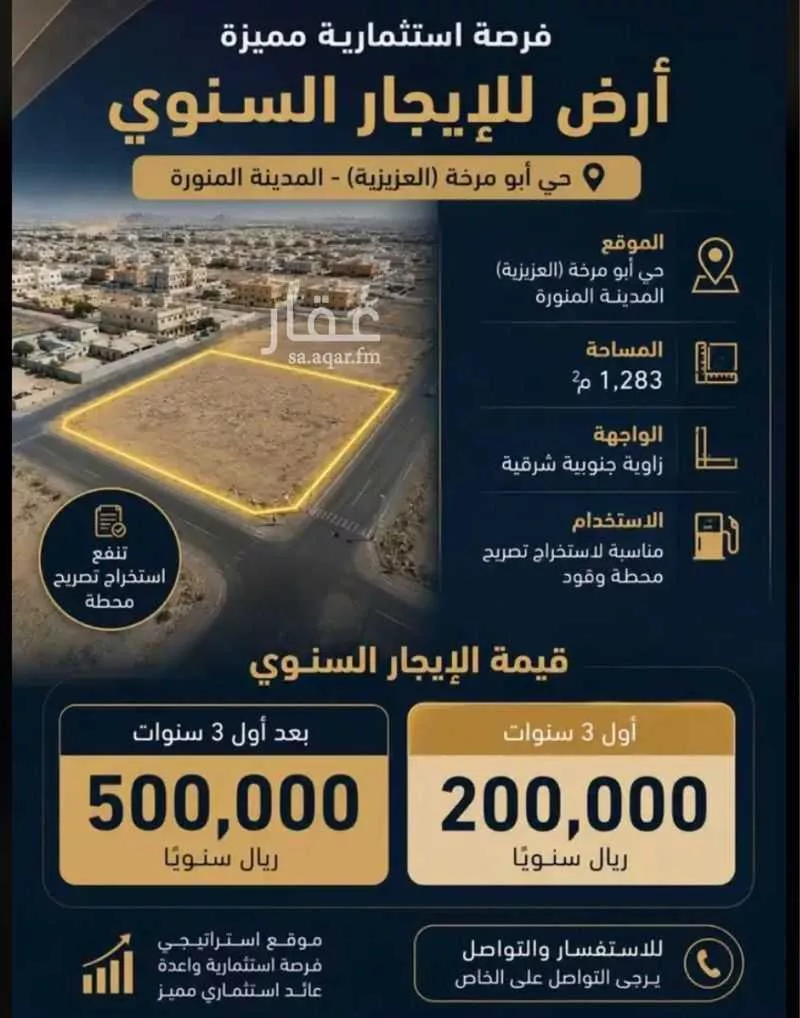 land in Al Aziziyah, Madinah