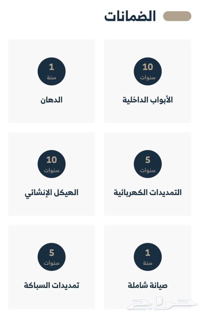 شقة 3 غرف في البندرية، الخبر 7