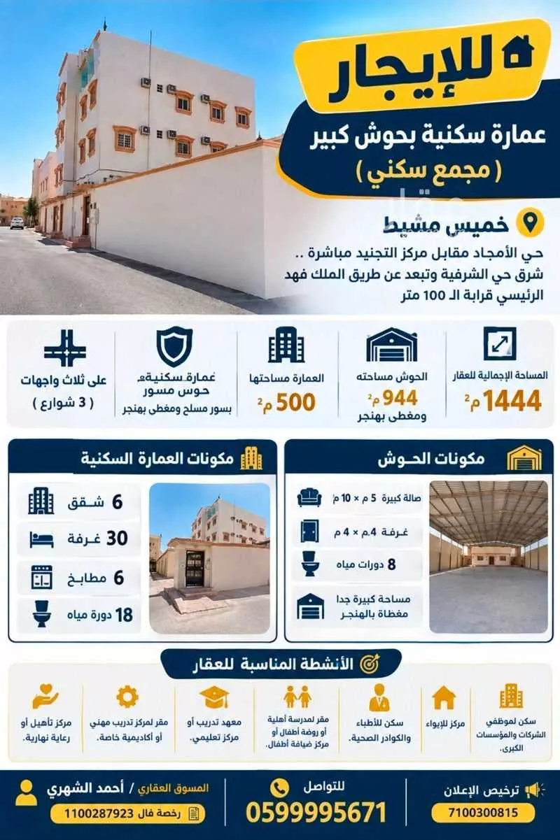 30 bedroom building in Al Suqur, Khamis Mushait 2