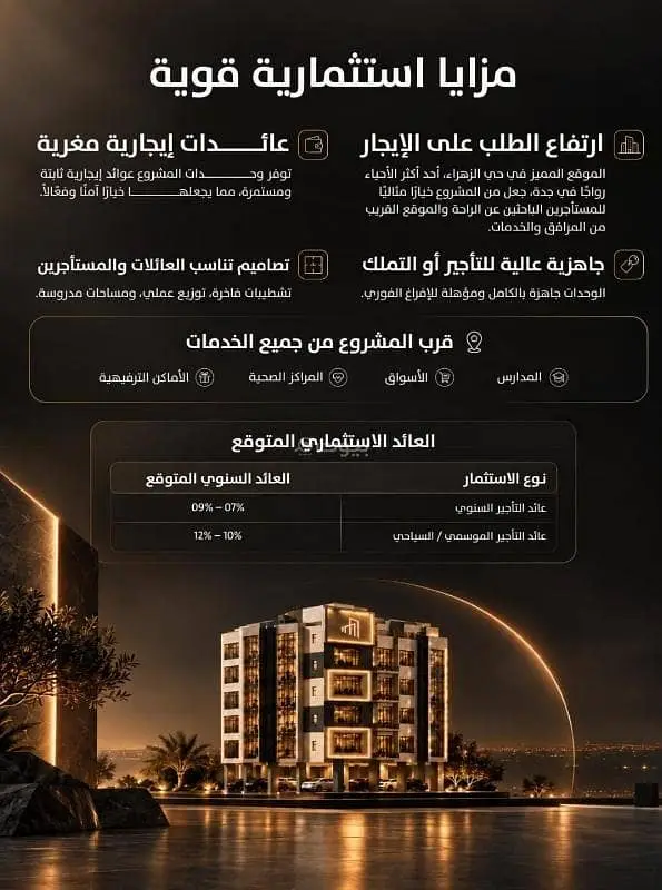 شقة 3 غرف في الزهراء، جدة 5
