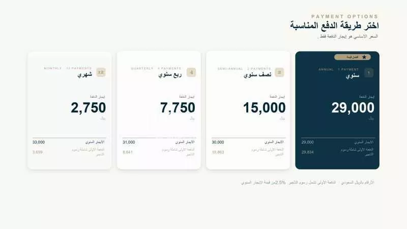 شقة 2 غرف في السلامة، جدة 21