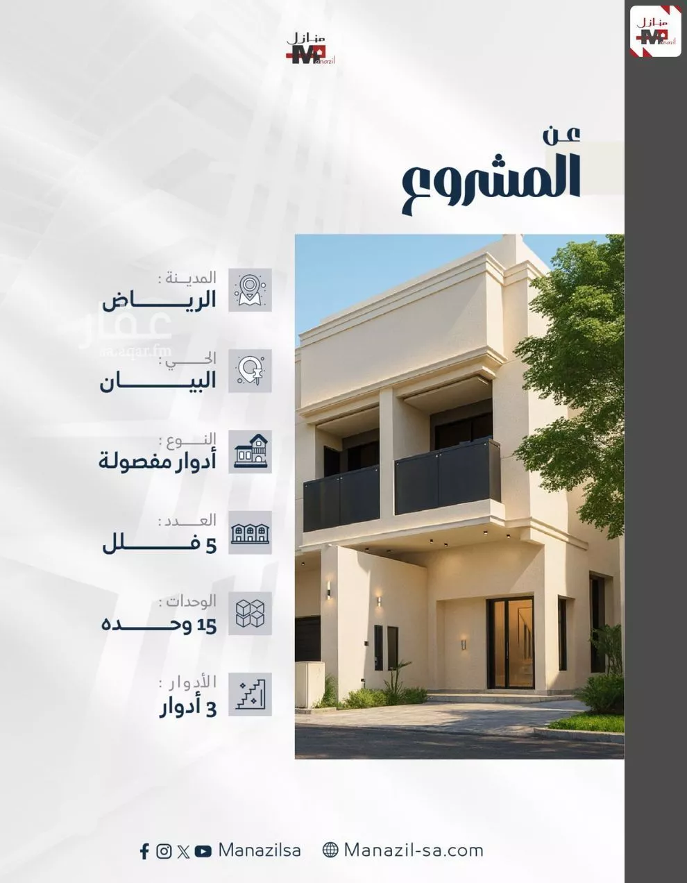 3 bedroom floor in Ash Sharq 3